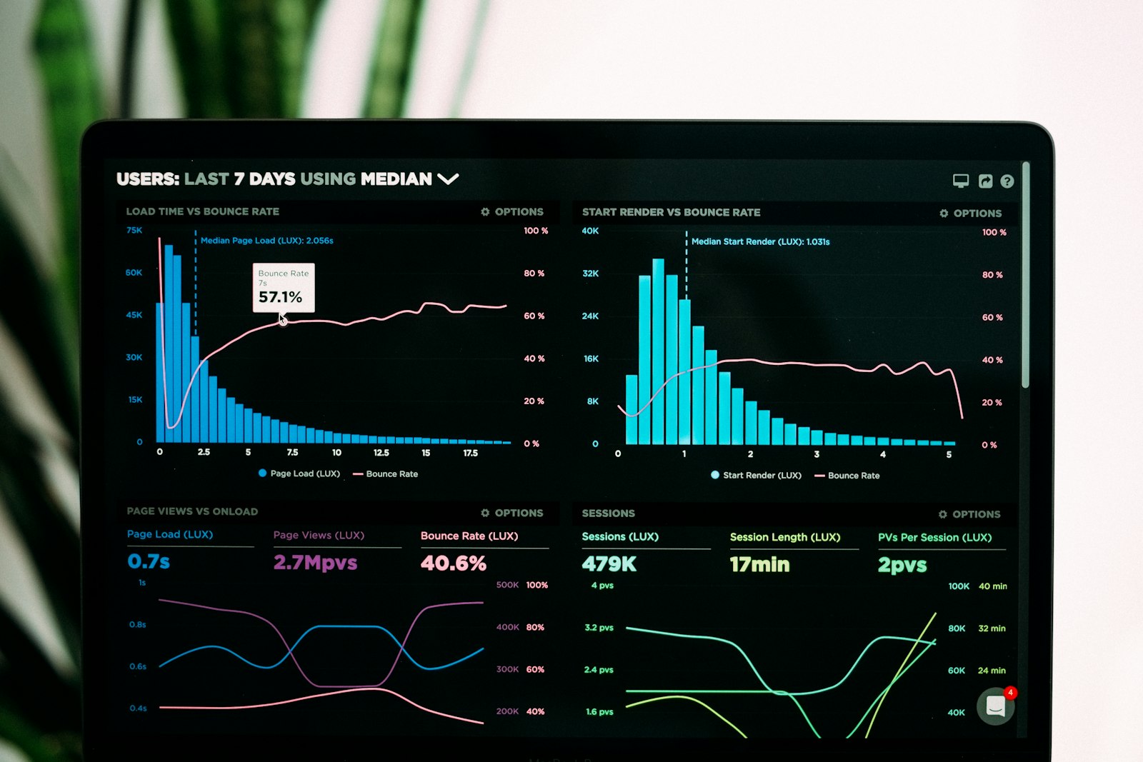 Fintech – <br><strong>Finclude</strong>